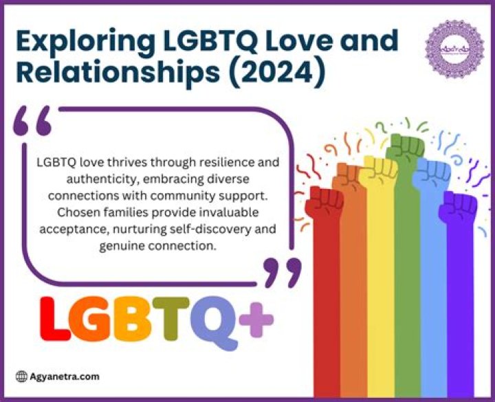 Exploring Love, Family, And LGBTQ+ Visibility