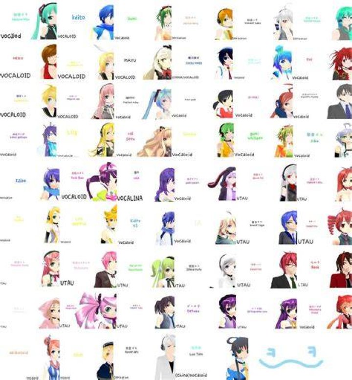 Exploring The Diverse World Of Vocaloid Characters: A Comprehensive List