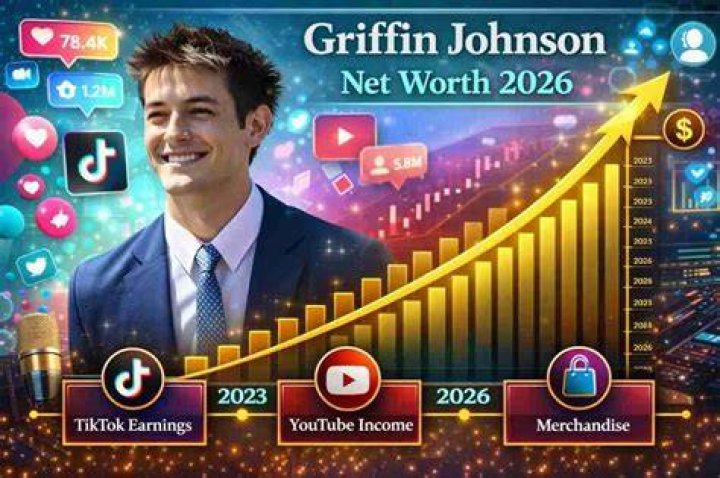 Exploring The Perry Johnson Net Worth And His Success Story