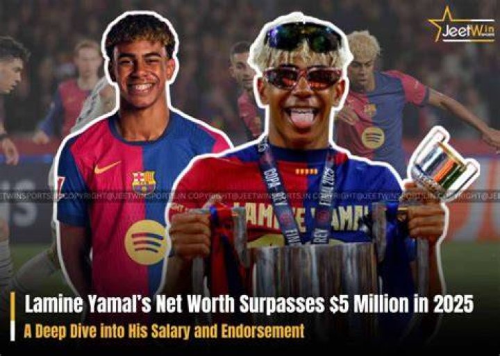 Extraordinary Wealth: Unveiling Lamine Yamal Barcelona's Net Worth