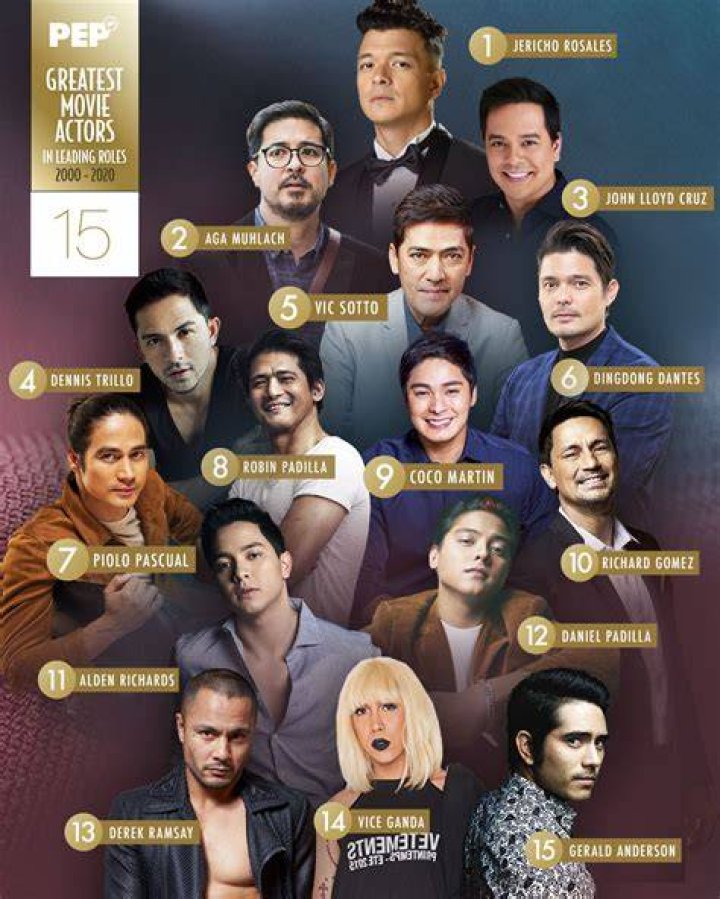 Famous Actors In The Philippines