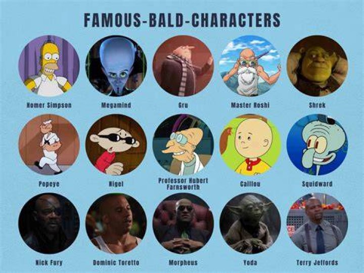 Famous Bald Movie Characters
