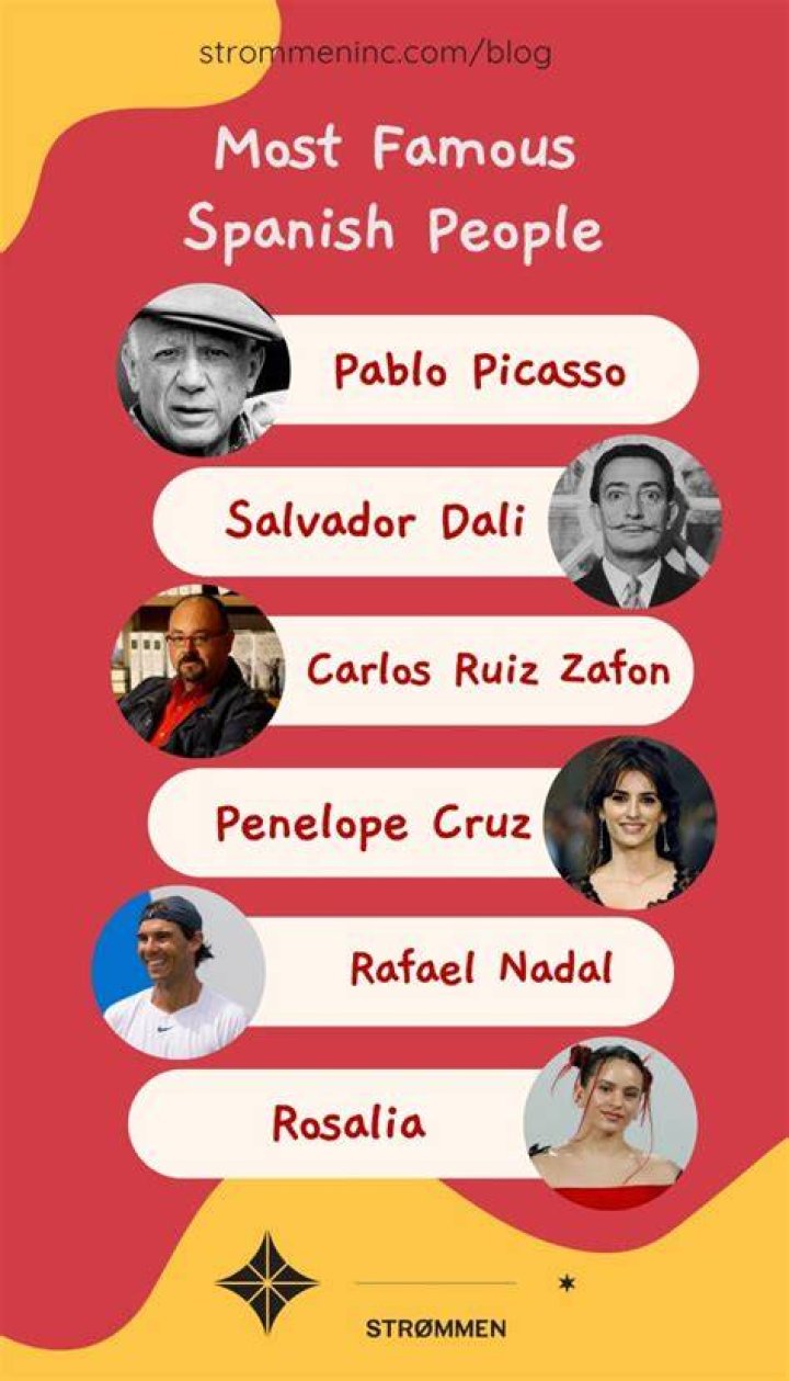 Famous Spanish People