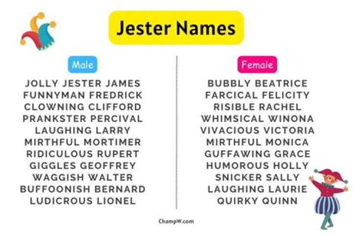 Female Jester Names