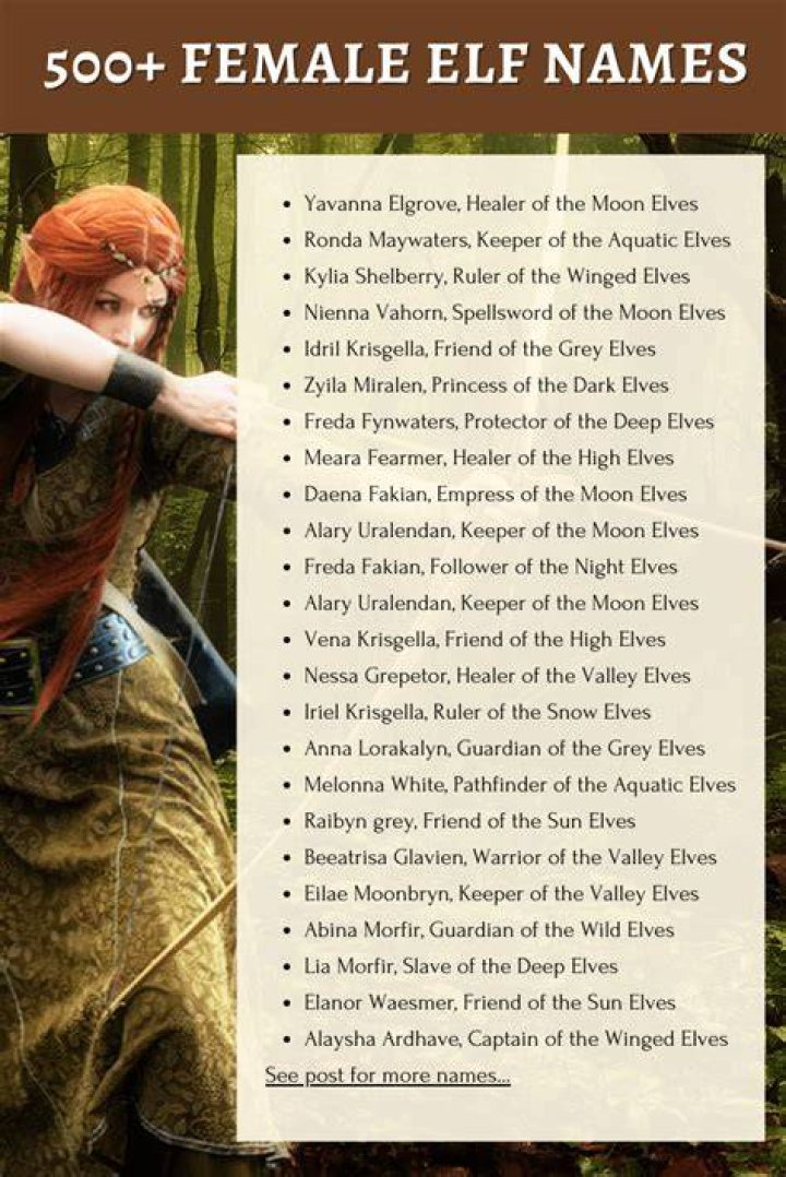Female Names Dnd