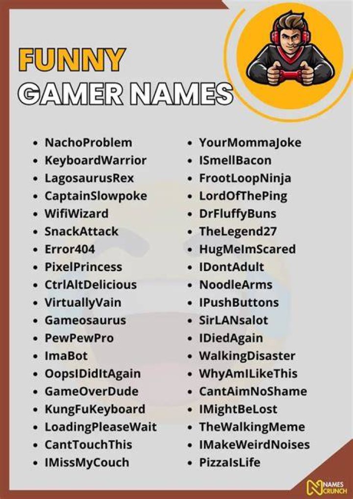 Funny Names For Online Games