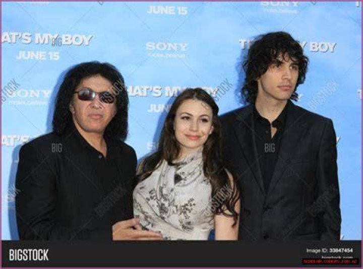 Gene Simmons' Son: Unveiling His Impressive Height