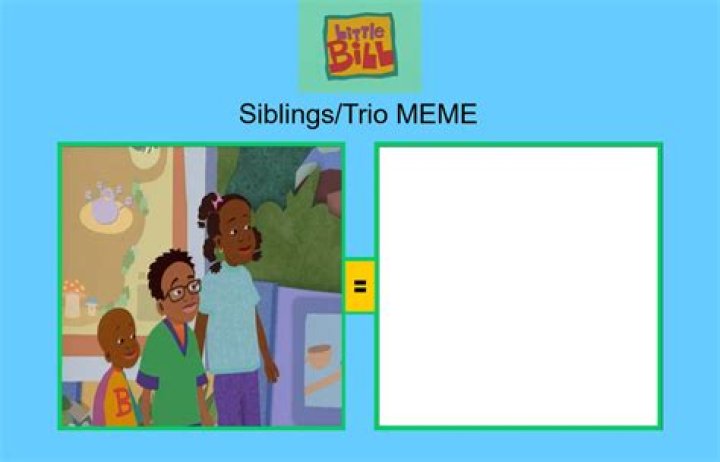 Get To Know The Siblings Trio