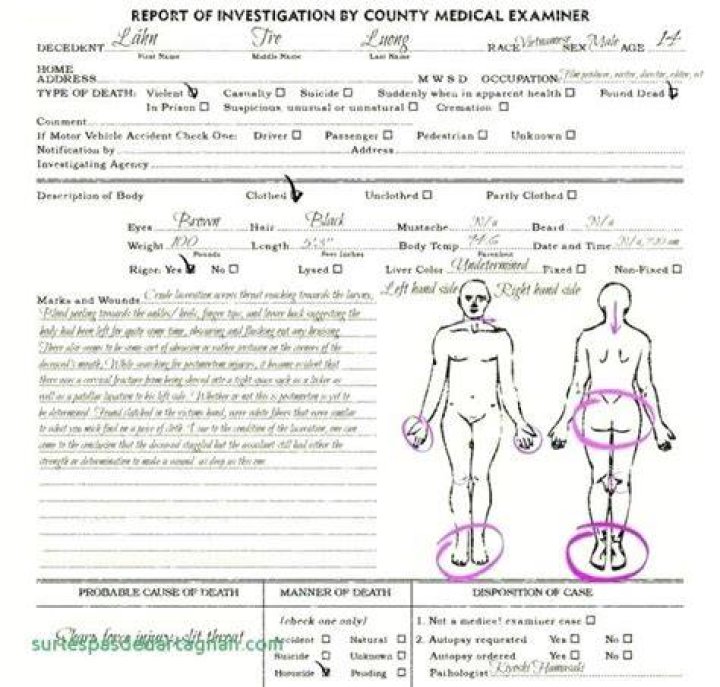 Gianna Bryant Autopsy Report Uncovered
