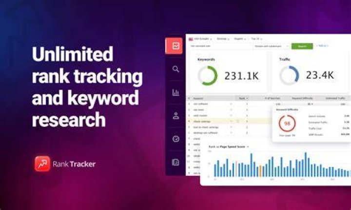 Google Rank Tracker Software: Track Your Rankings With Precision