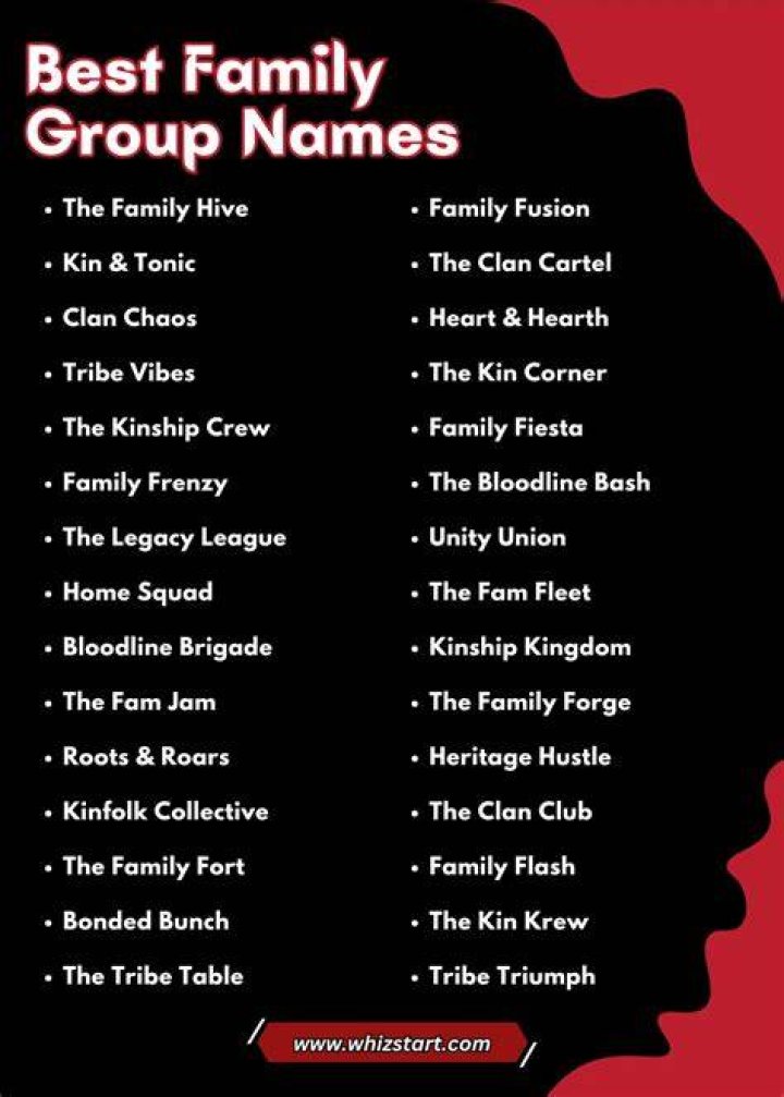 Group Name For Relatives