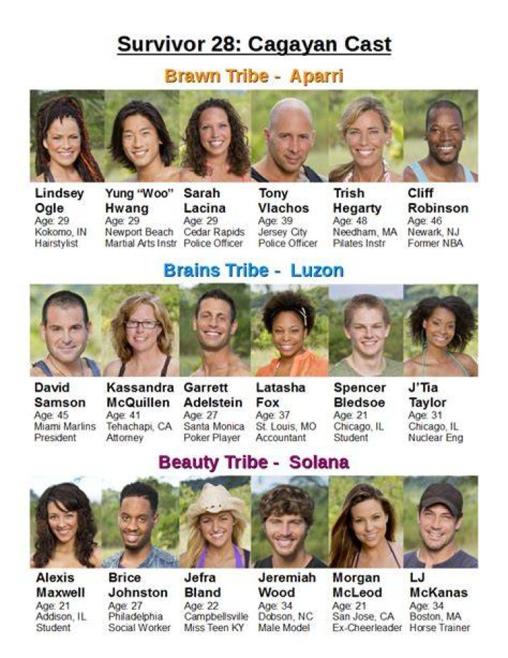 Guide To The Unbeatable Morgan Survivor 28 Trailer