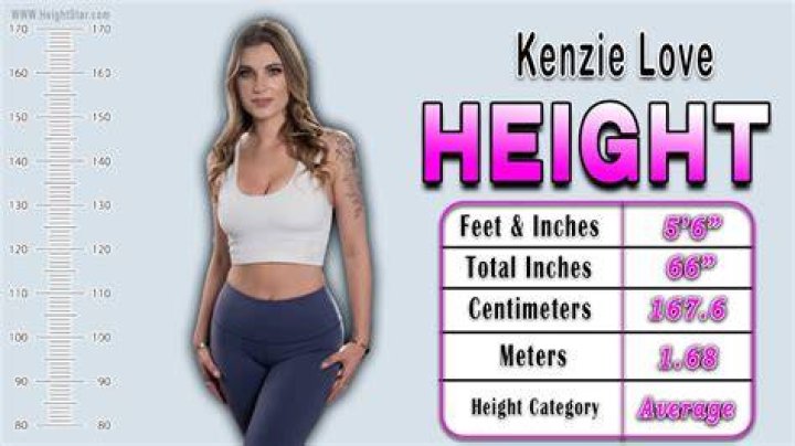 Height, Age, Love Life, And More