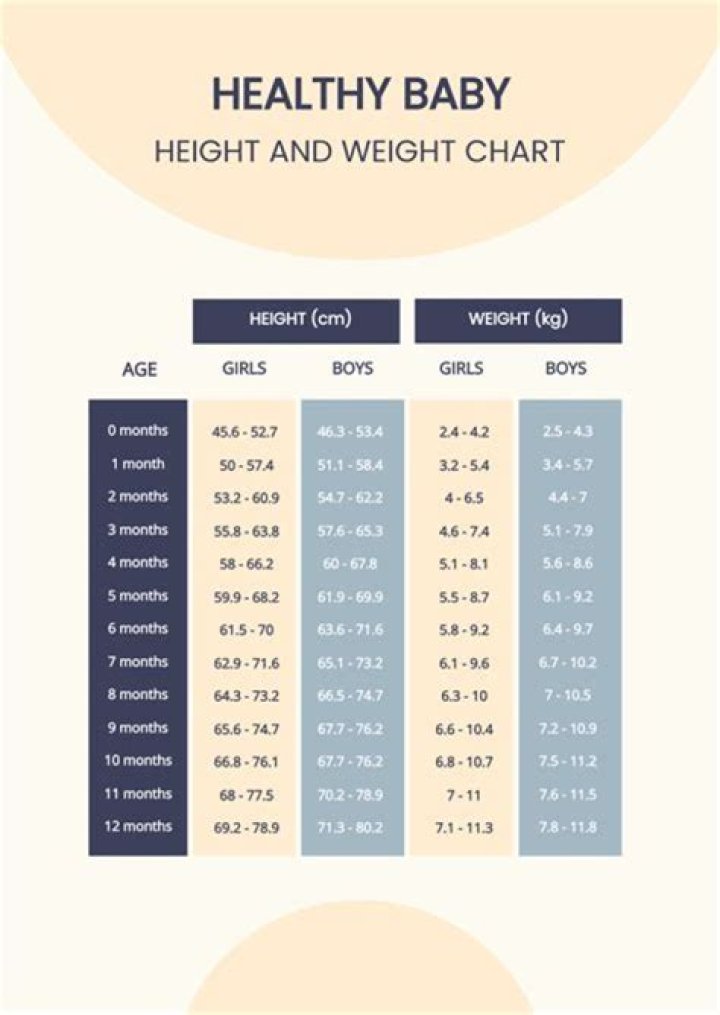 Height, Weight, Family, Boyfriend, Education, And More