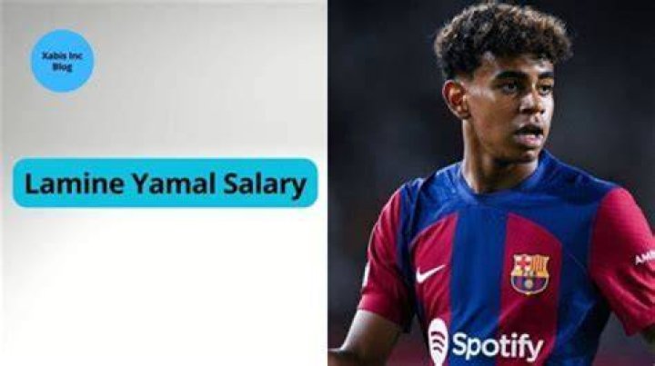 High Salary For Lamine Yamal: A Comprehensive Guide