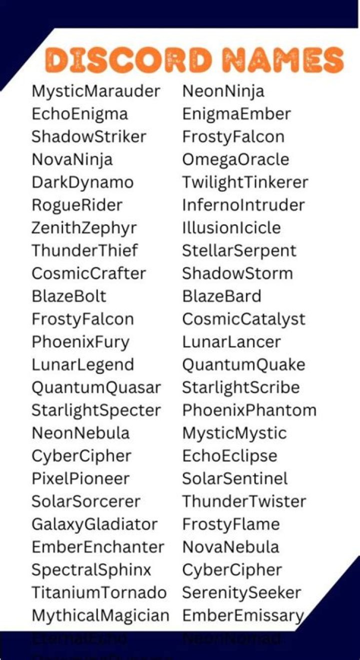 Hilarious Discord Names: Get Your Creative Juices Flowing