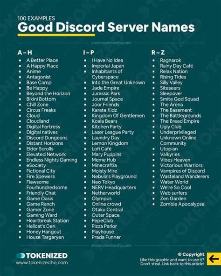 Hilarious Discord Server Names For A Giggle-Fest