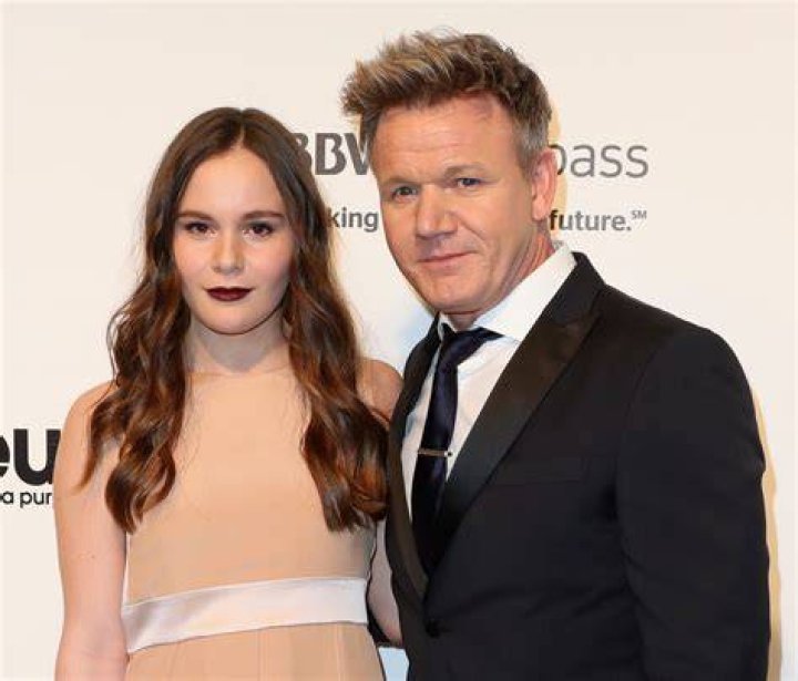 Holly Anna Ramsay Wiki