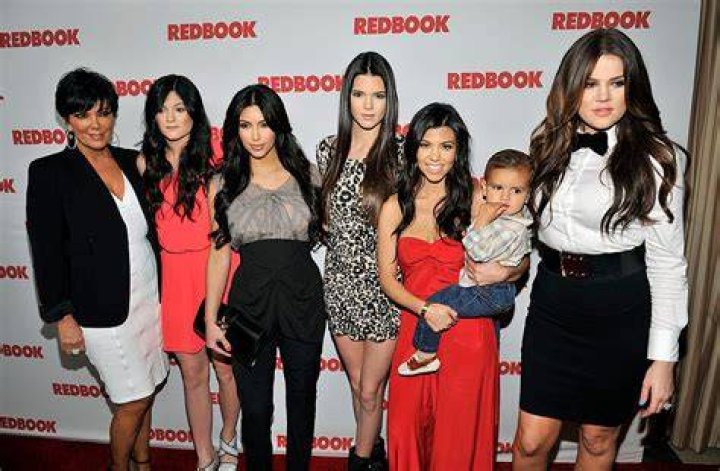 How Did The Kardashians Get Famous? Inspired Traveler