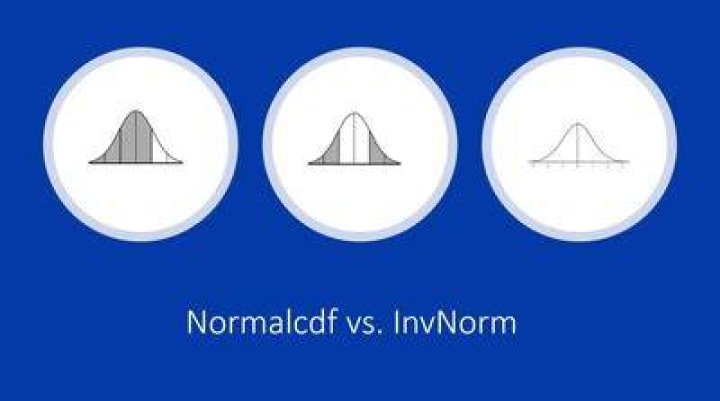 How do you know when to use invNorm or Normalcdf? |