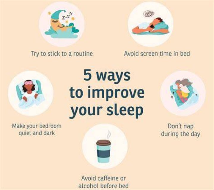 How do you sleep in a 15 minute rule? Leia aqui What is the 15 minute