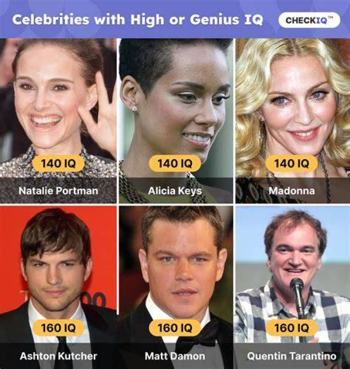 How high is Stephen Hawkings IQ? Celebrity.fm #1 Official Stars, Business & People Networ ·
