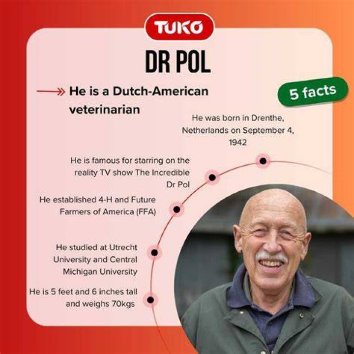 How Much Is Doctor Pol Worth