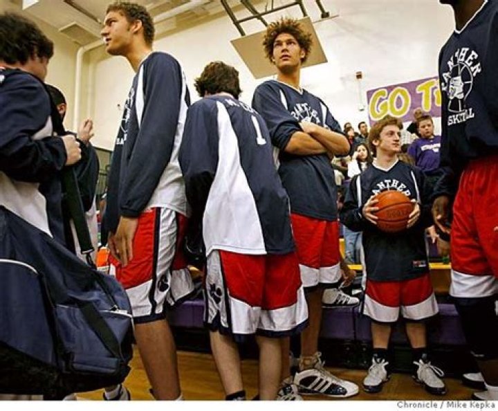 How Tall Is Brook Lopez?