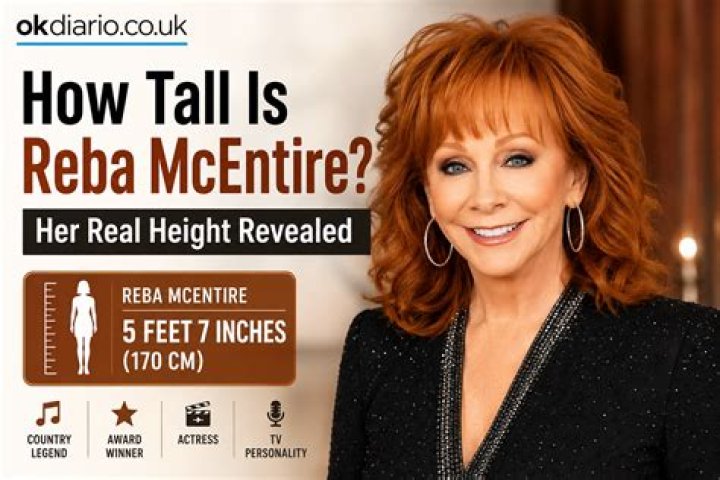 How Tall Is Reba Mcentire