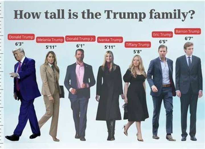 How Tall Is Vanessa Trump? Unveiling Her Height In Feet
