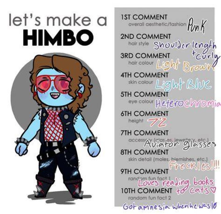 How to be a Himbo ch. 1 Avis Sapiens