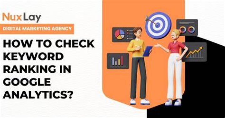 How To Check Keyword Ranking Position In Google Search Console YouTube