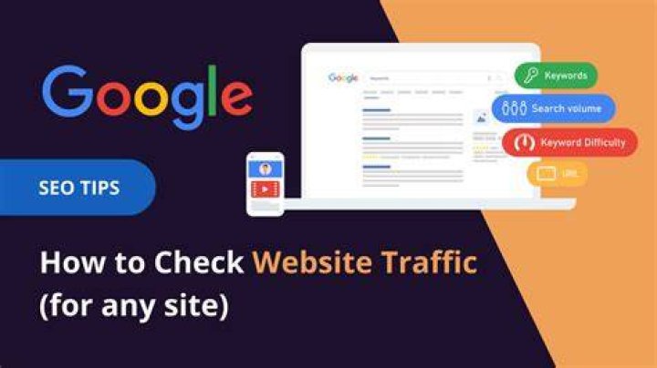 How to Check Website's Rank on Google A Comprehensive Guide