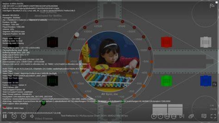 How To Fullscreen Netflix Jupiter's Legacy Special Edition 2021 By