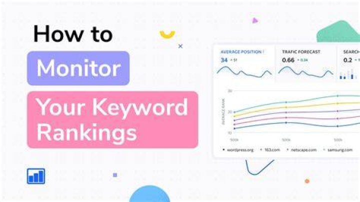 How to Monitor Keyword Rankings for Search Engine Success DashThis