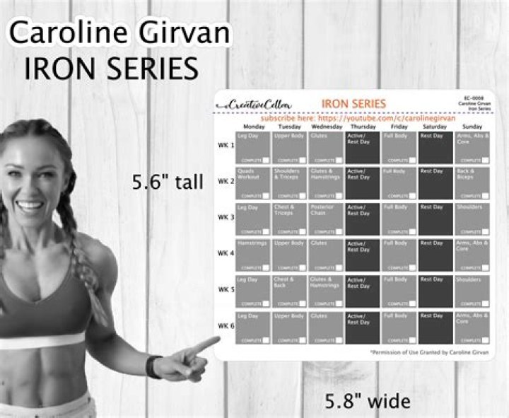 I FINISHED Caroline Girvan's IRON Series // 6 weeks Review + RESULTS