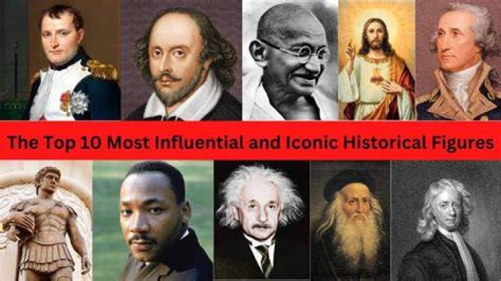 Iconic Historical Figures: Notable White Individuals