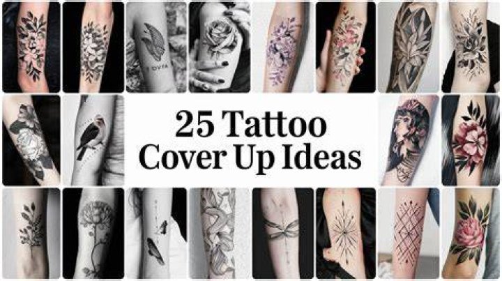 Image result for tattoo ideas for wrist grandma died Dad Tattoos