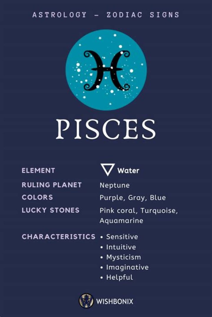 Important Pisces Dates You Need To Know About In The Zodiac