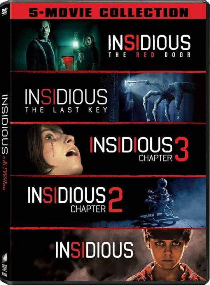 Insidious 5 Is Set for a July 2023 Release Horror Obsessive