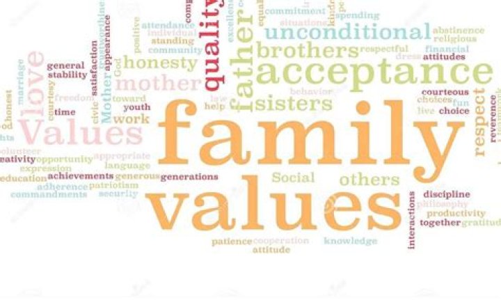 Inspiring Success And Family Values