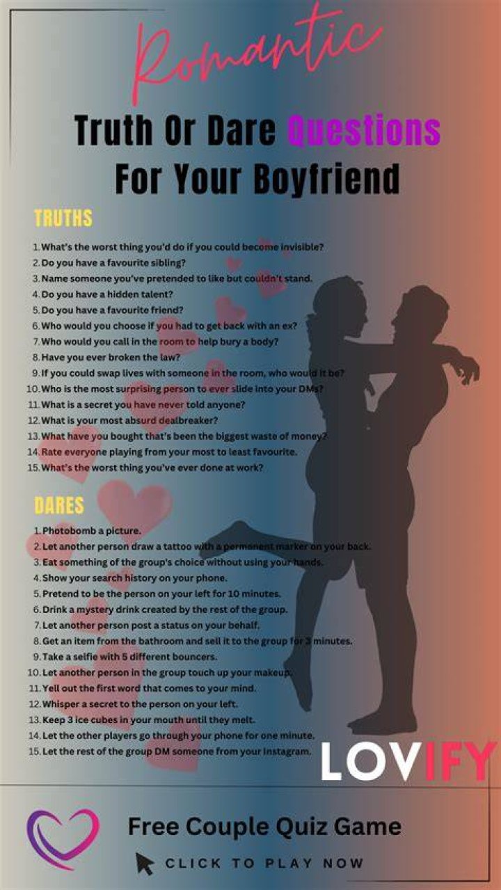 Intimate Einblicke And Empowering Truths