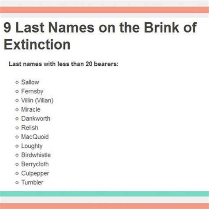 Intriguing Surnames: Uncovering The Stories Behind Unusual Last Names