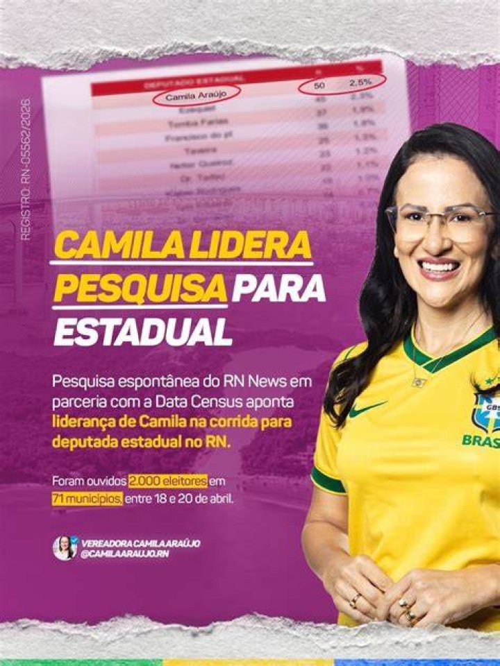 Introducing Camilia Araujo: A Leading Expert In