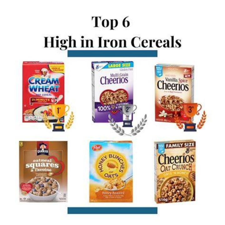 iron found in cereal