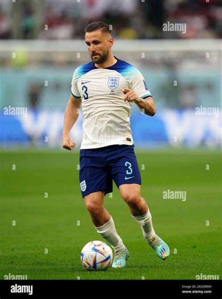 Is Luke Shaw Muslim? Footballer&rsquo;s Religion Explored