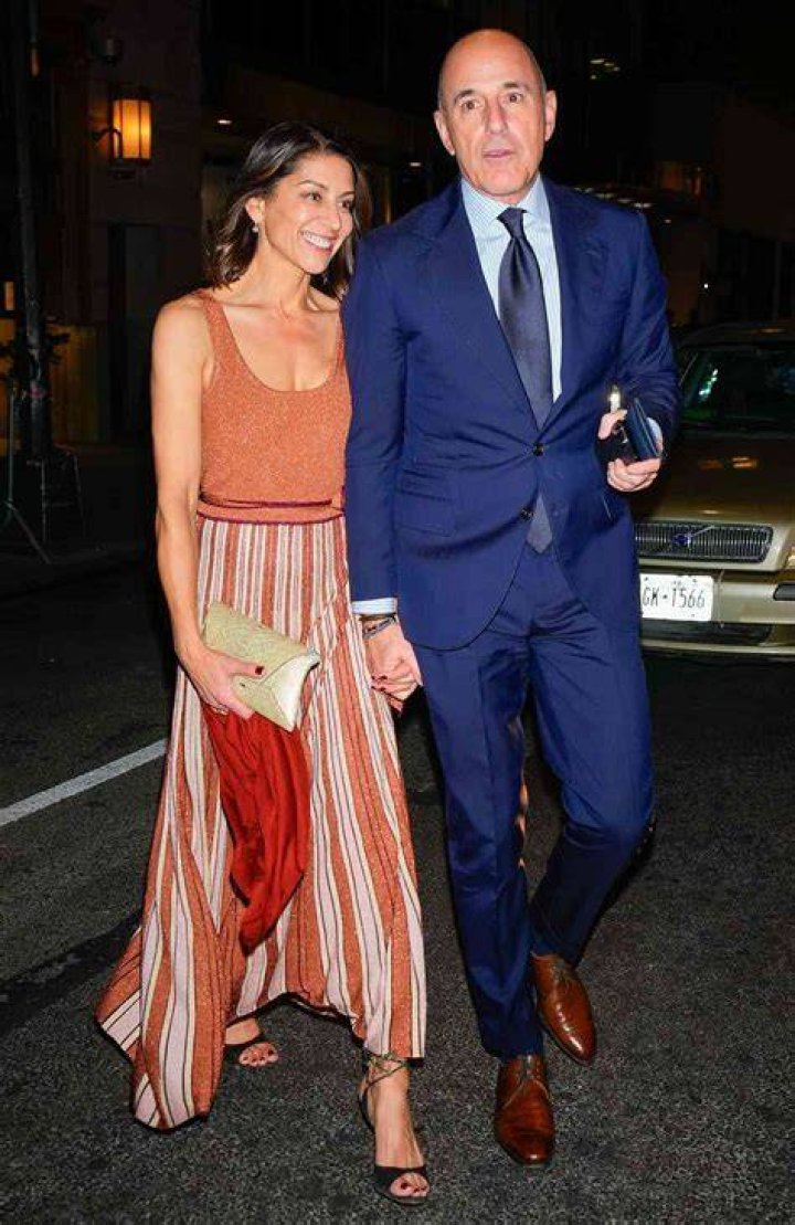 Is Matt Lauer Married: A Comprehensive Guide