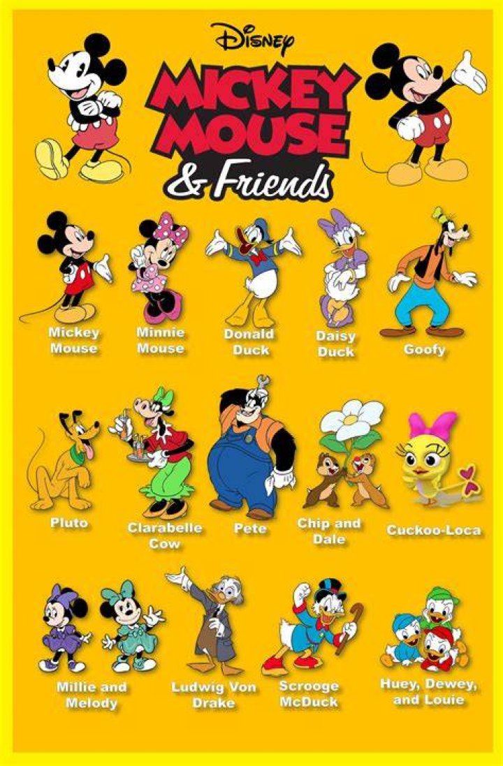 Is Mickey Mouses real name Michael? Celebrity.fm #1 Official Stars, Business & People Net ·
