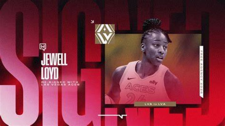 Jewell Loyd's Marital Status: Unveiled