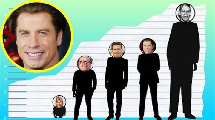 John Travolta Height Weight